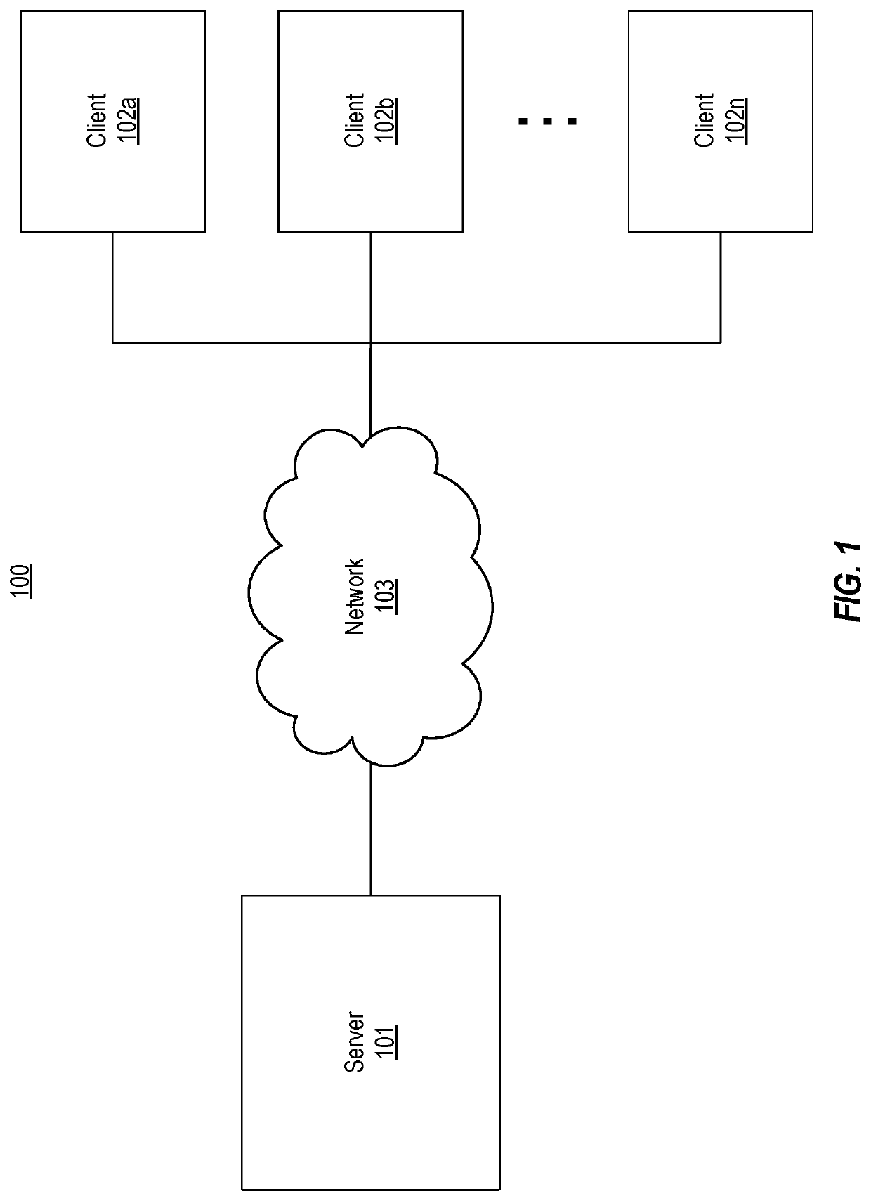 Providing application virtualization using a peer-to-peer model