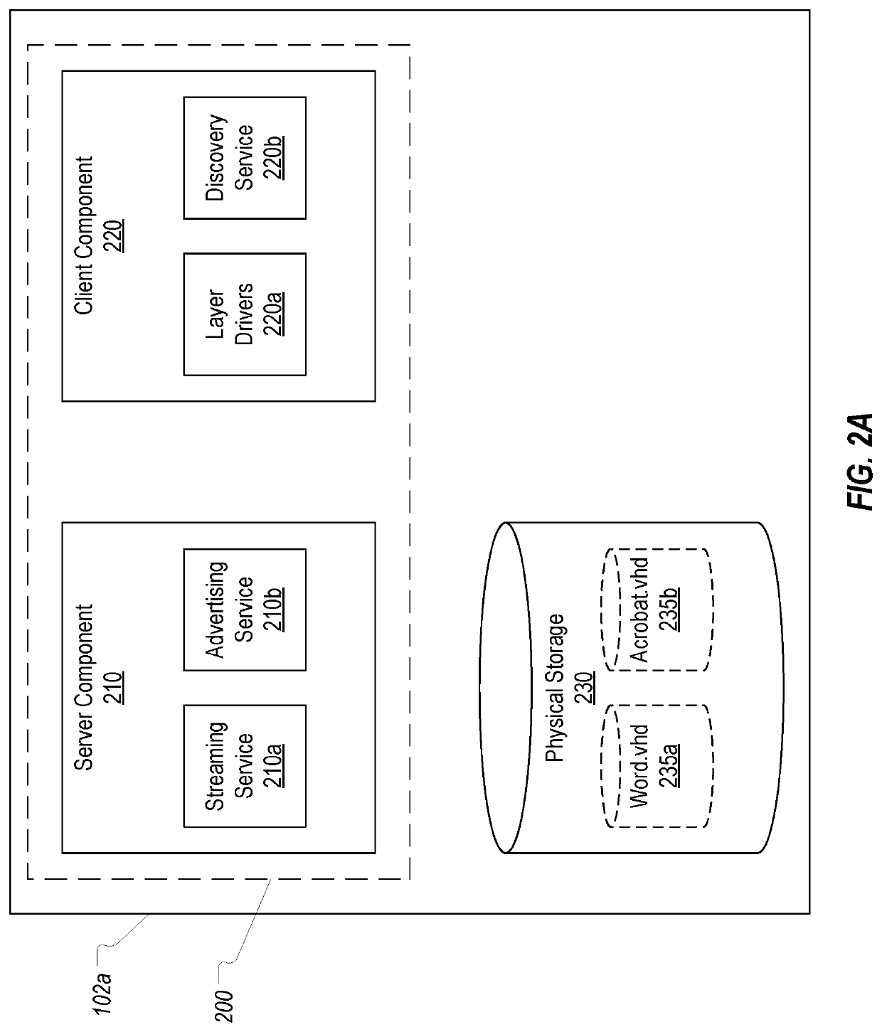 Providing application virtualization using a peer-to-peer model