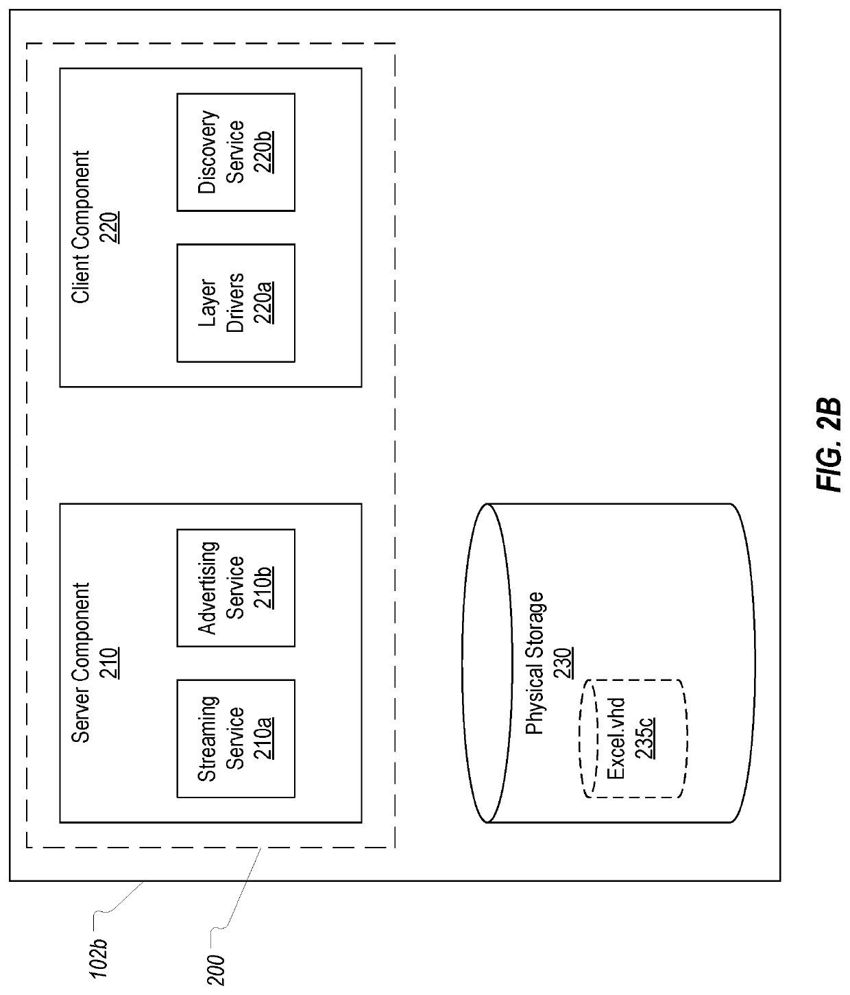 Providing application virtualization using a peer-to-peer model