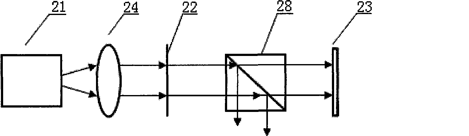 Chaos colidar anti-collision system for automobile and method thereof