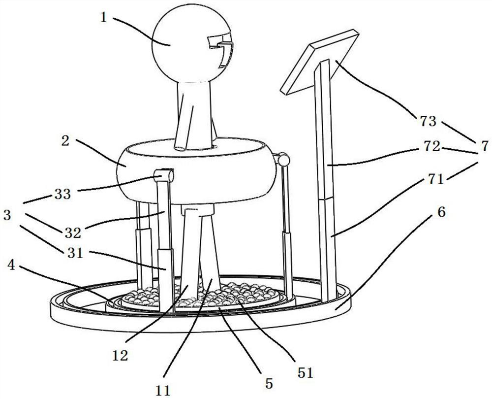 an omnidirectional motion device