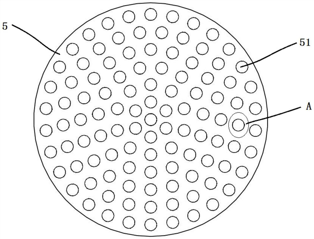 an omnidirectional motion device