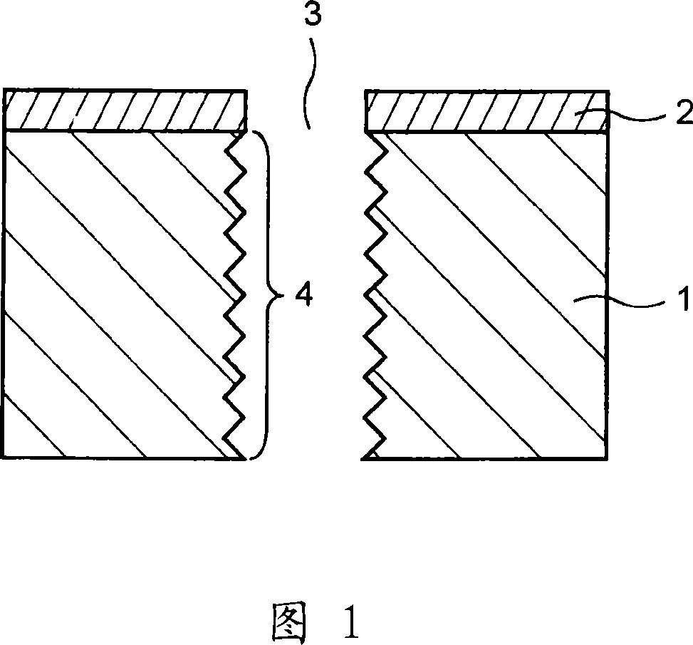 Manufacturing method of semiconductor device