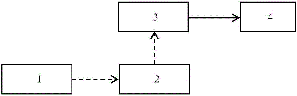 Detection and sensing device used for timing of motor racing