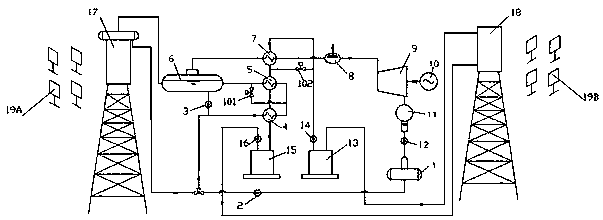 A molten salt steam generating system capable of variable load operation within the full parameter range