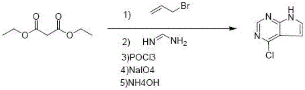 Preparation method of 4-chloropyrrolo[2,3-d]pyrimidine