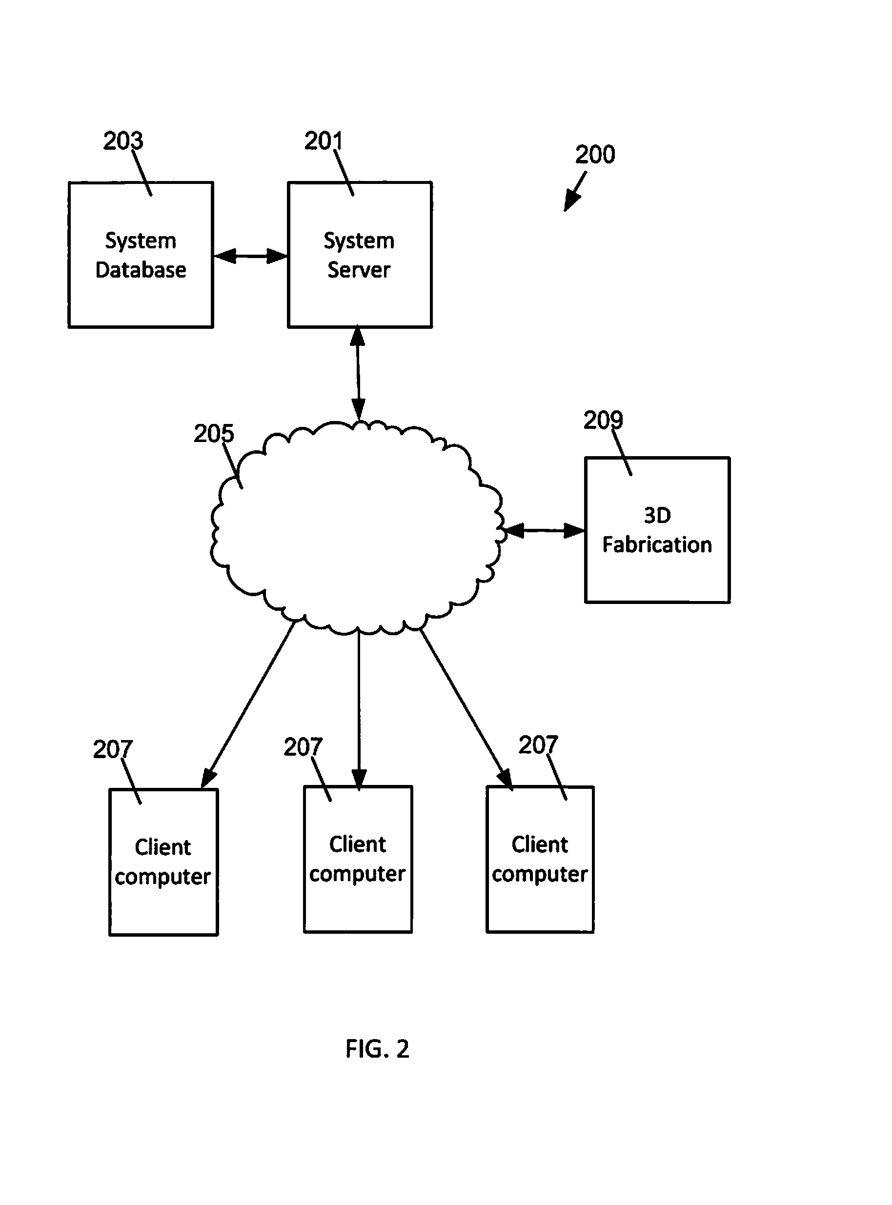 System and method for designing and fabricating string instruments