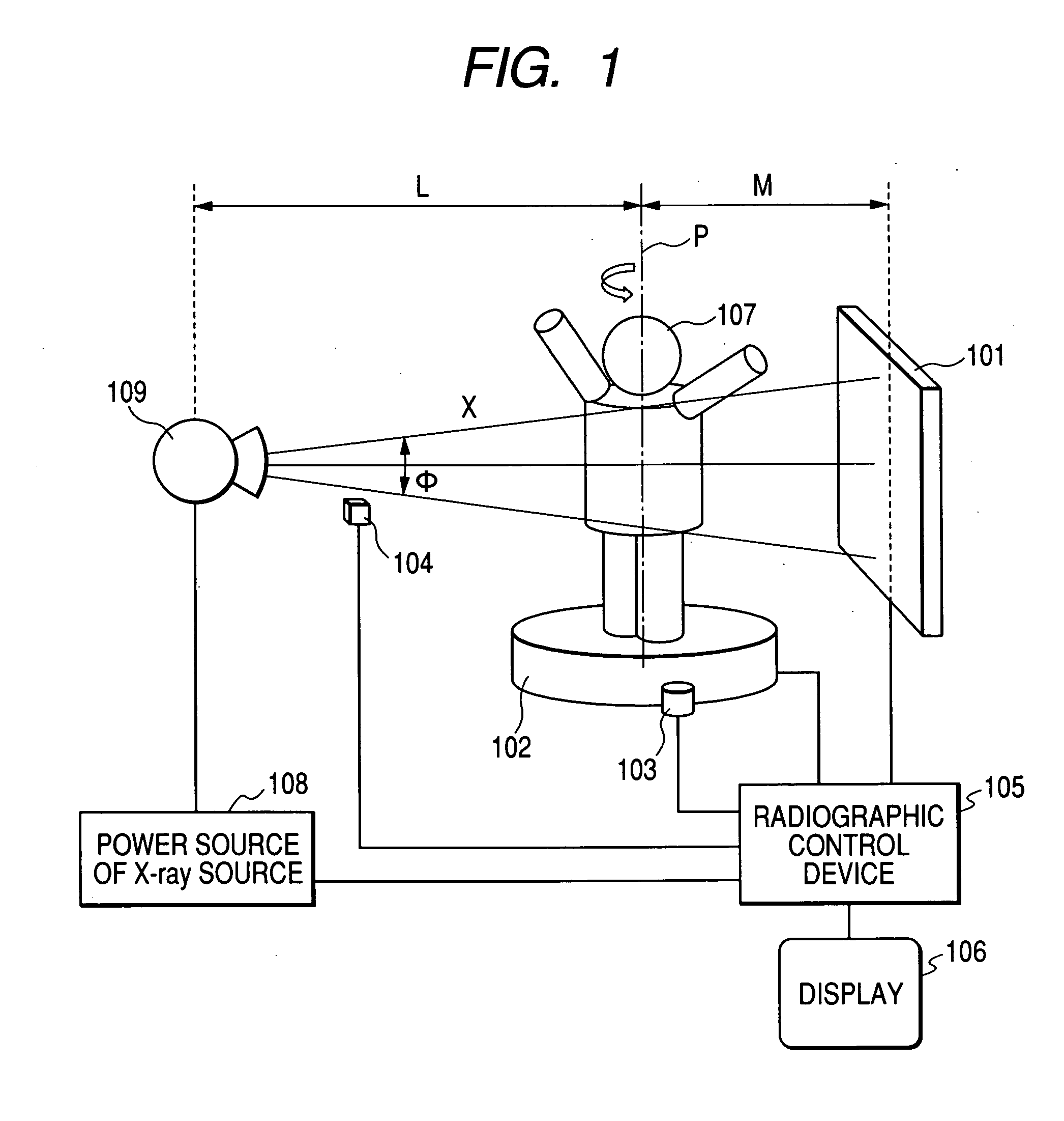 Radiation CT radiographing device, radiation CT radiographing system, and radiation CT radiographing method using the same