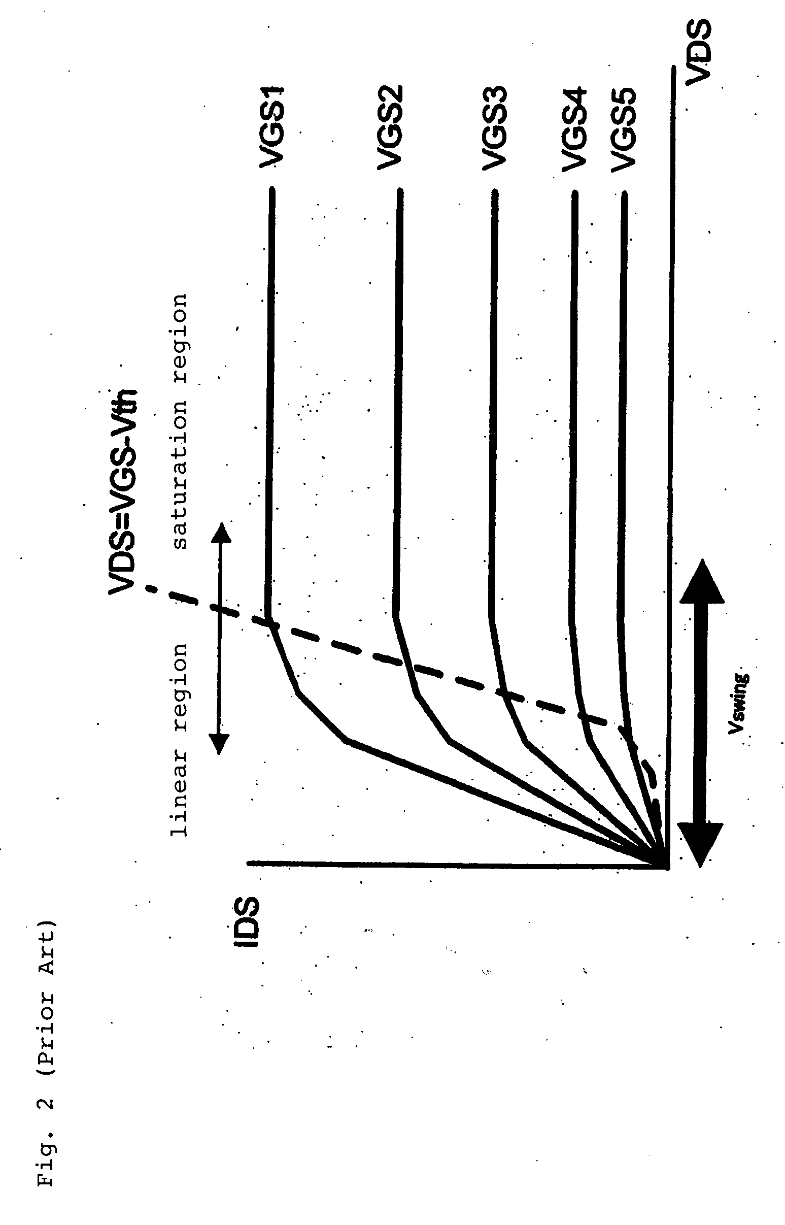 Adjustment of termination resistance in an on-die termination circuit