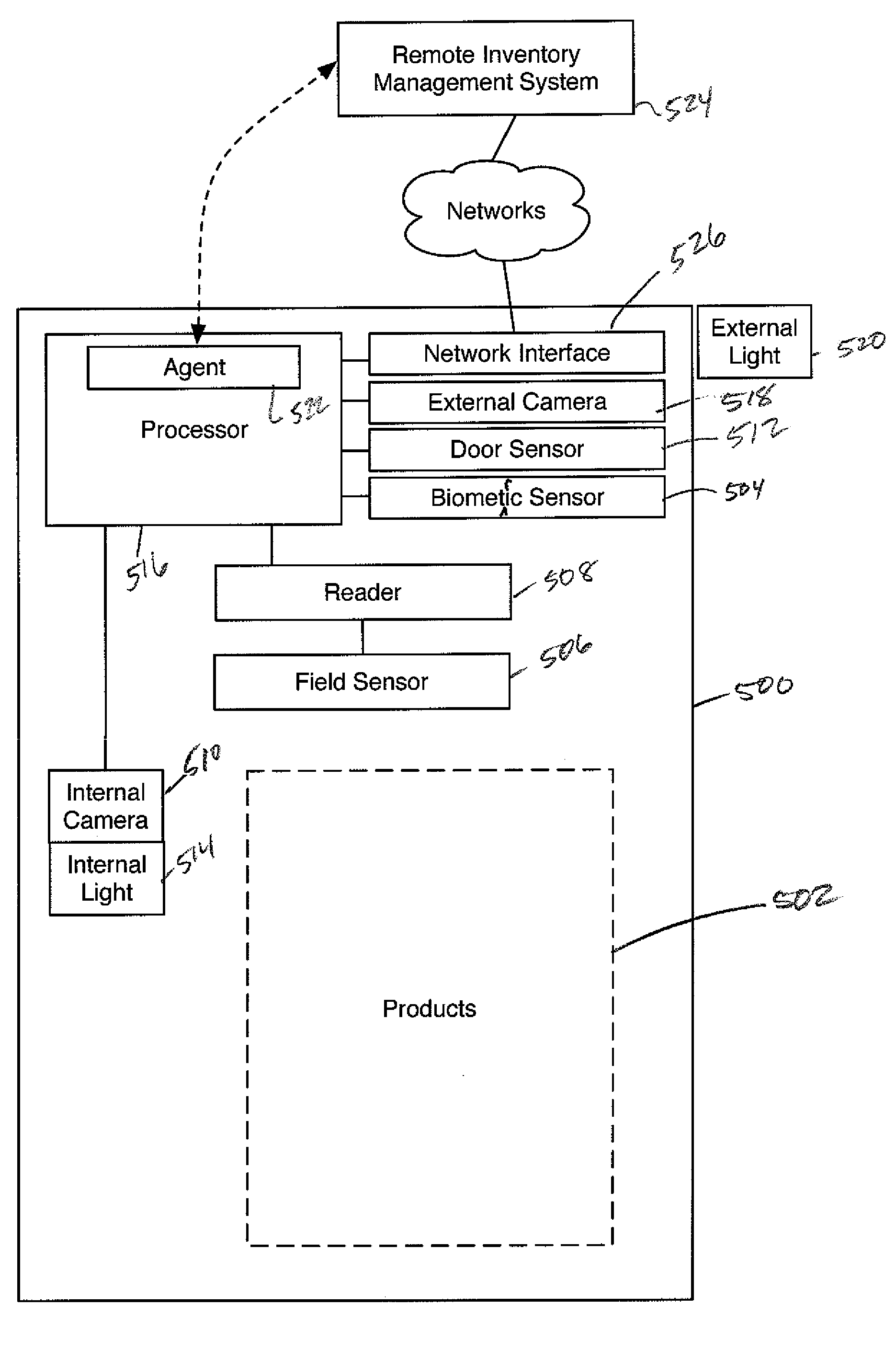 System, method, and apparatus for high value product management and tracking