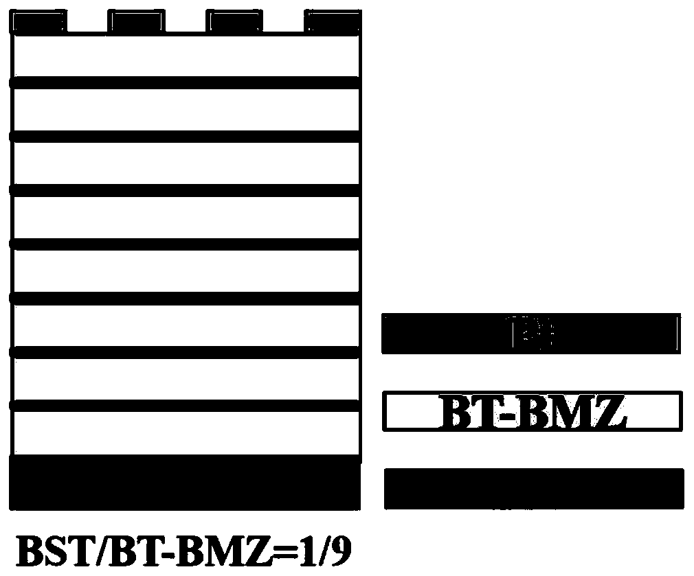 Lead-free epitaxial thin film with wide working temperature and preparation method thereof