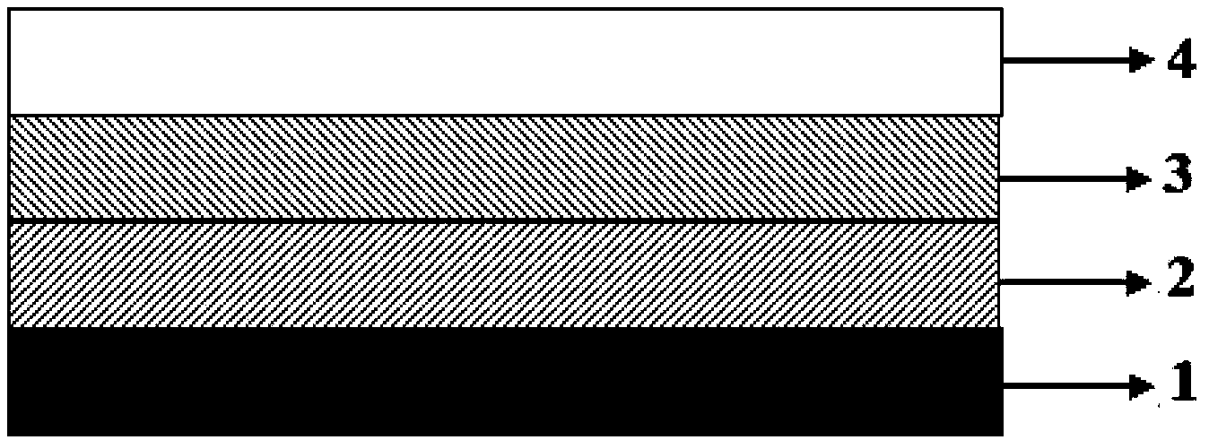 InGaAs (Indium Gallium Arsenide) or GaAs (Gallium Arsenide) infrared detector with wide detection bands