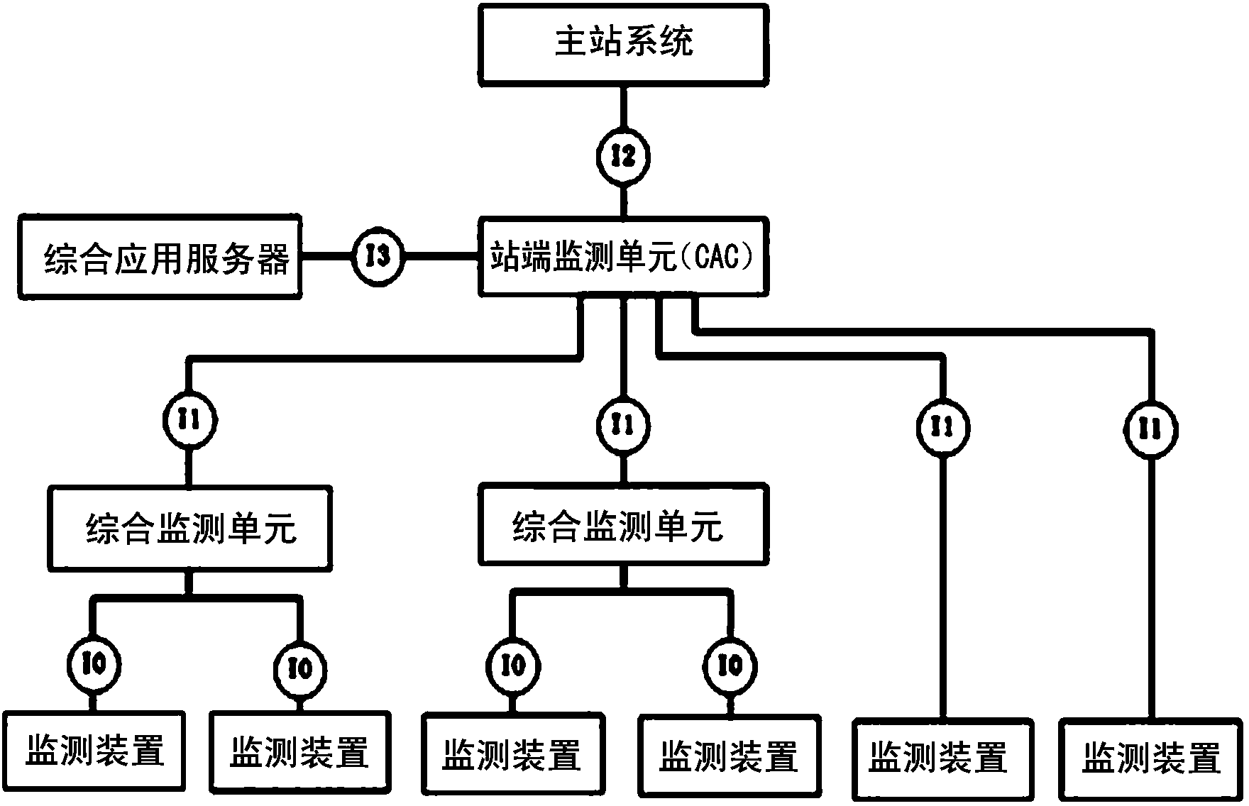 On-line monitoring data model mapping method based on IEC 61850