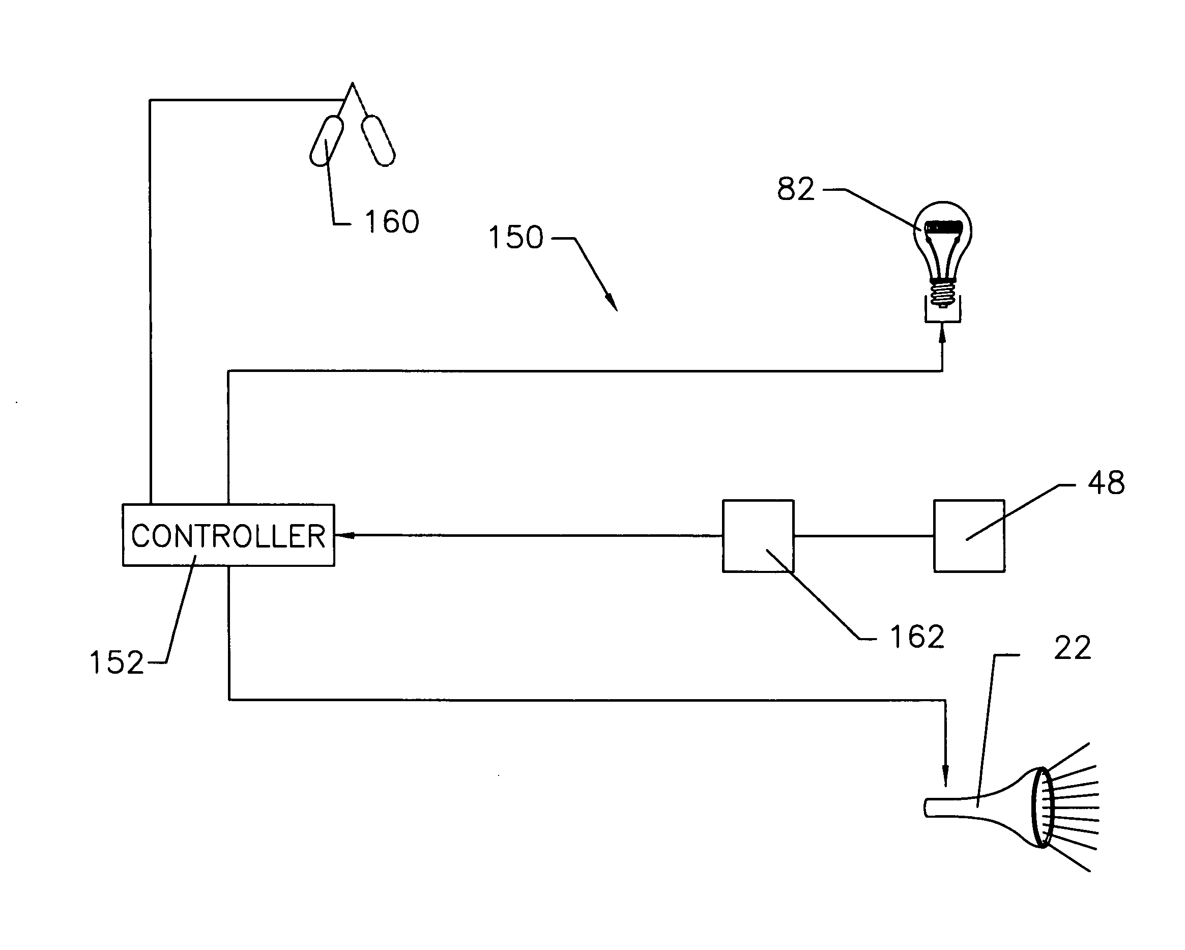 Integrated automotive horn/light apparatus and method