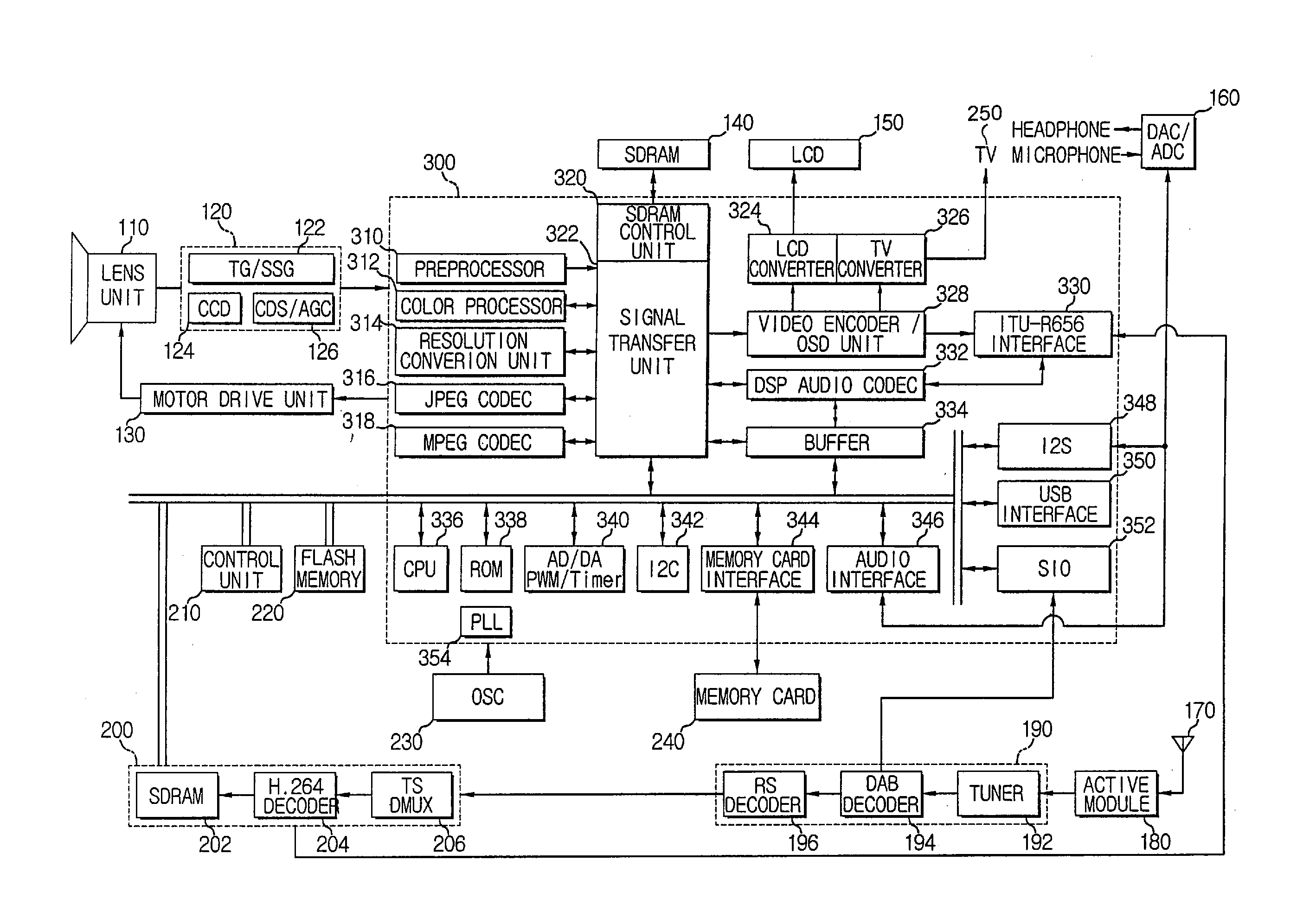 Multifunctional video apparatus and method of providing user interface thereof