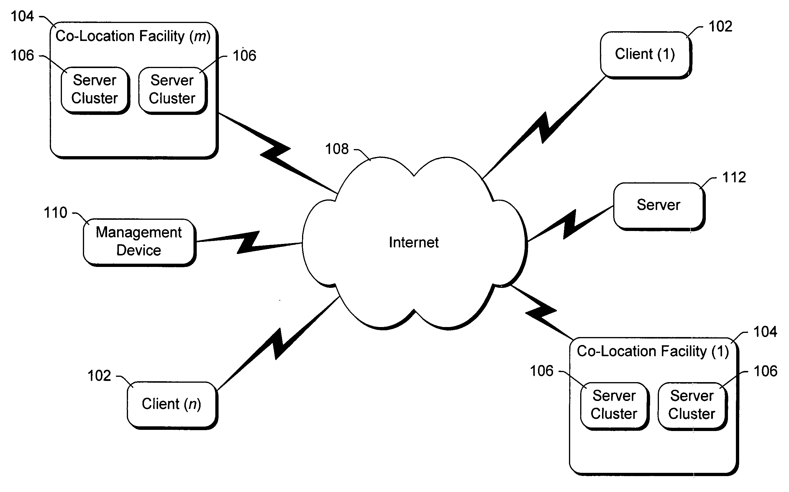 System and method for restricting data transfers and managing software components of distributed computers