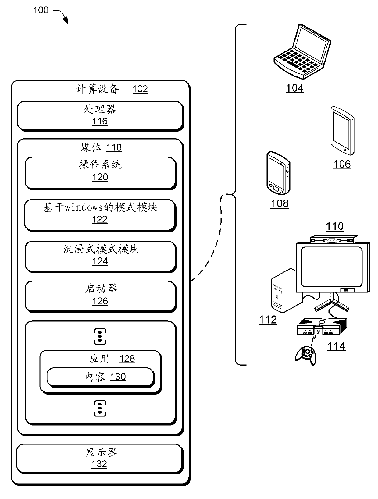 Application-launching interface for multiple modes