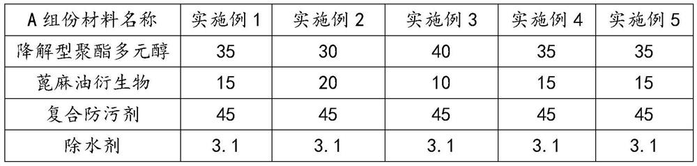 Solvent-free marine antifouling coating and preparation method thereof