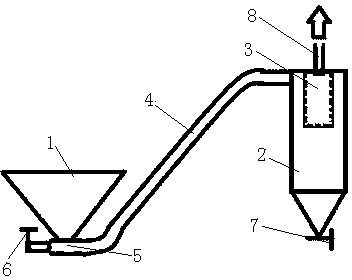 Vacuum material-sucking dust removal device