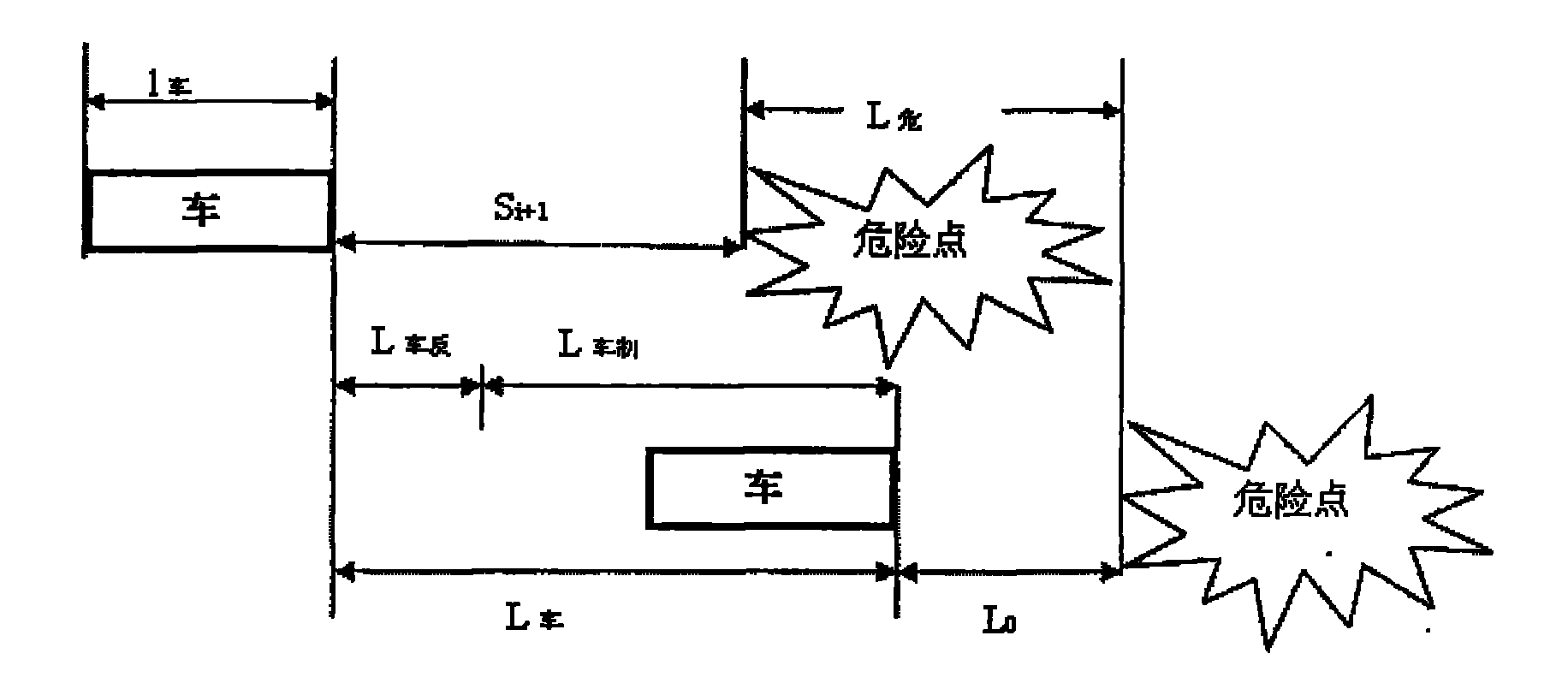 Variable speed-limiting control method based on artificial immune particle swarm algorithm