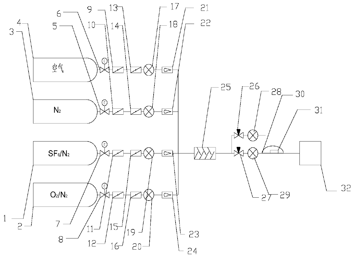 Detection system of sulfur hexafluoride leakage alarm device