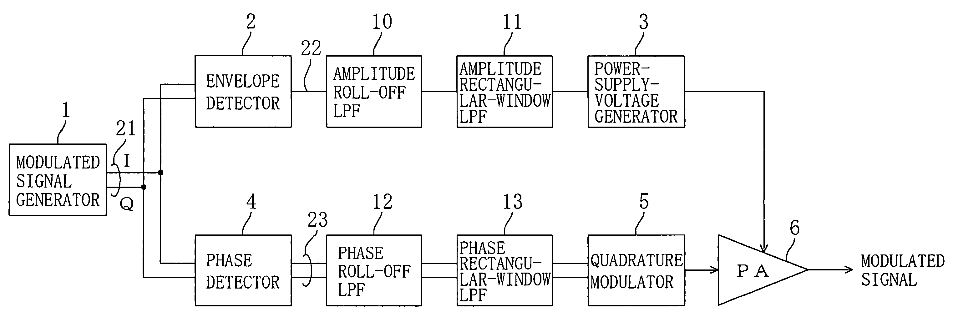 Transmission circuit