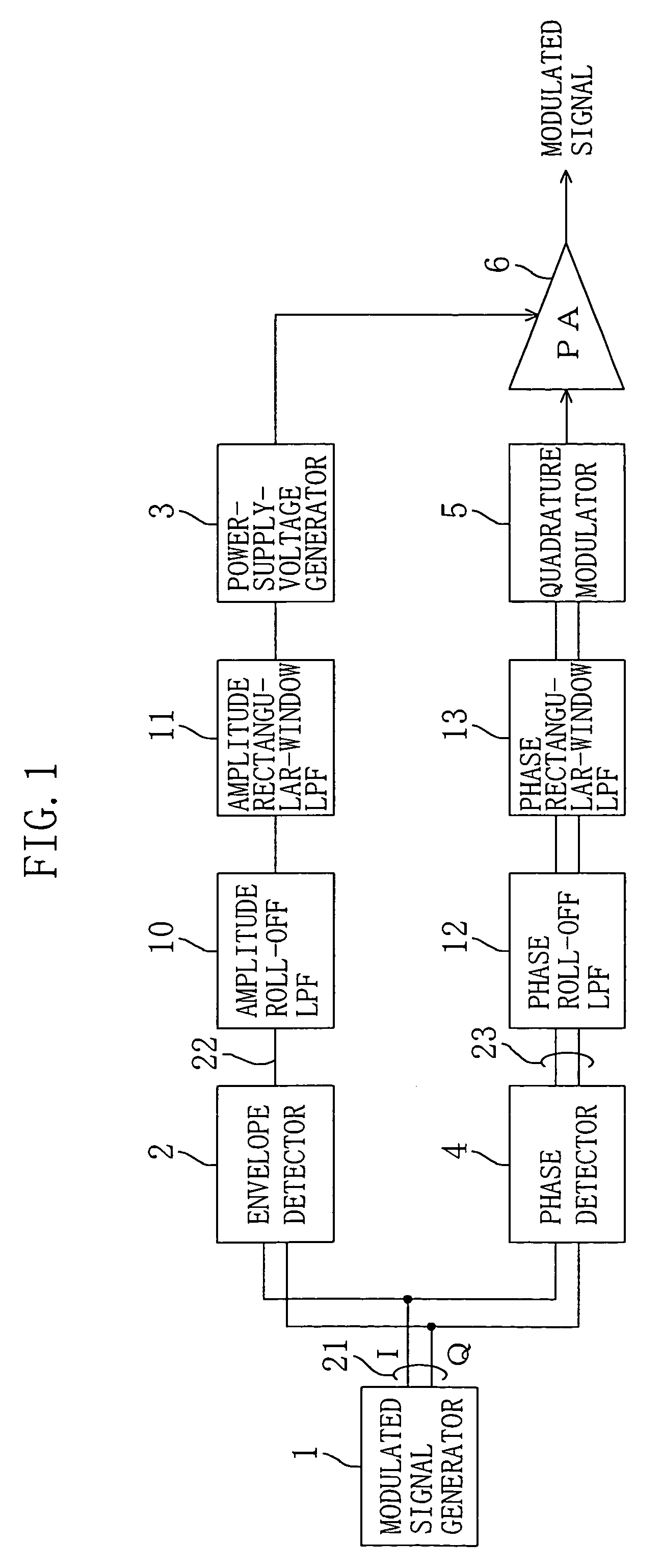 Transmission circuit