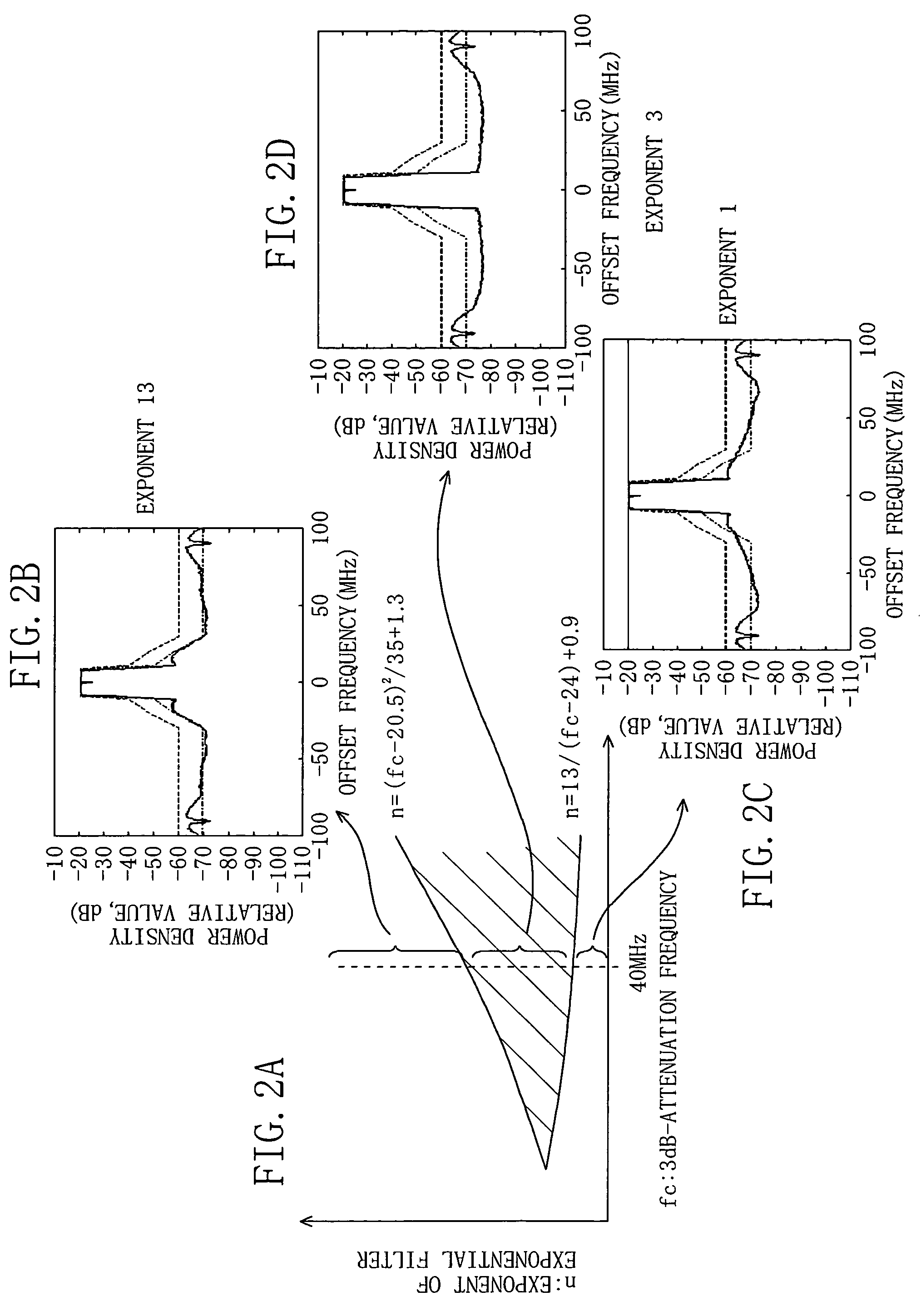 Transmission circuit