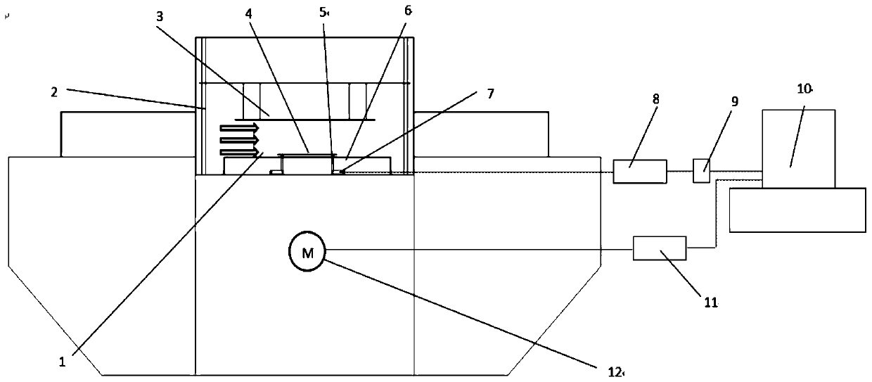 On-line weighing control system of radio frequency-hot air combined drying equipment