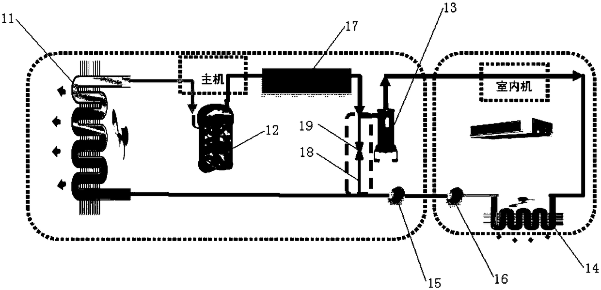 Heat pump system, defrosting method and device