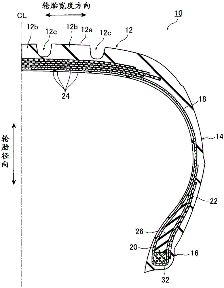 pneumatic tire