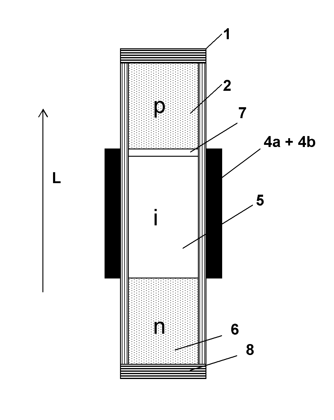 Method of making a hetero tunnel field effect transistor