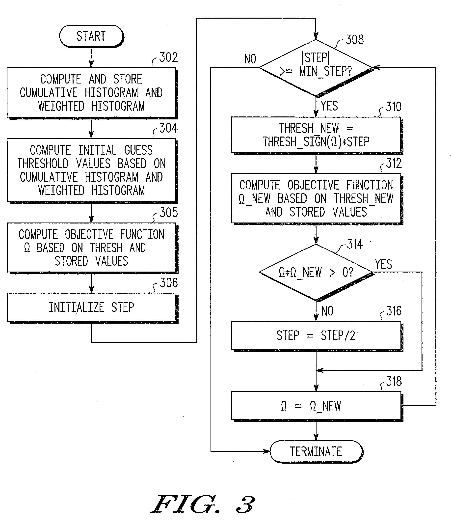 Efficient fixed-point real-time thresholding for signal processing