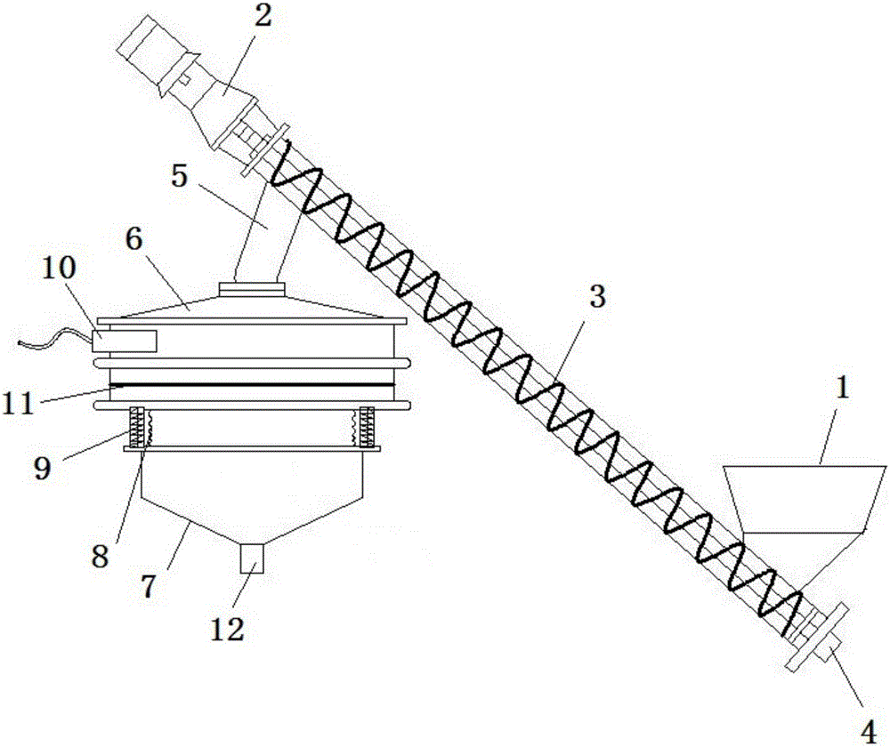 Silicon micropowder screening machine based on nylon screens