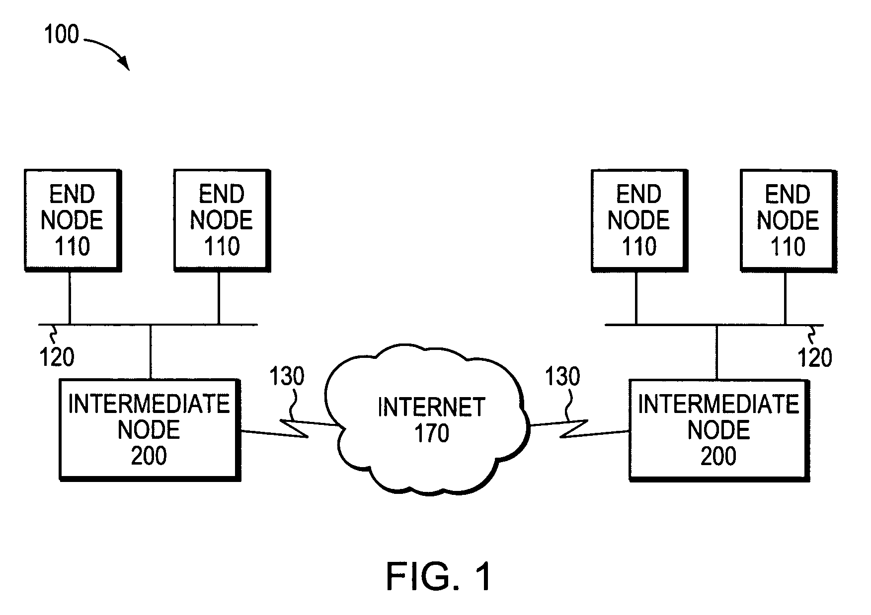 Multiple multicast forwarder prevention during NSF recovery of control failures in a router