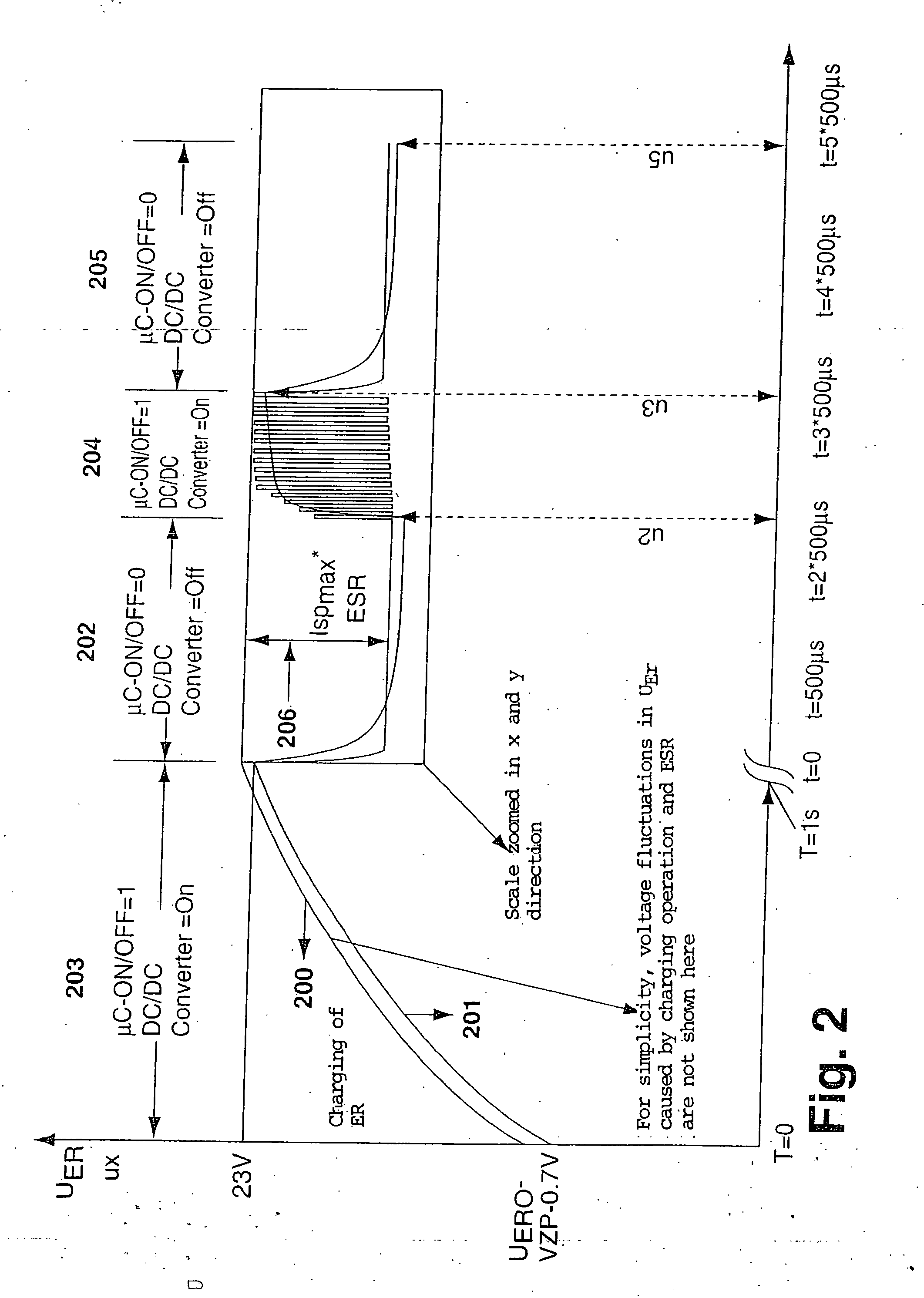 Device and method for monitoring at least one energy reserve capacitor in a restraint system