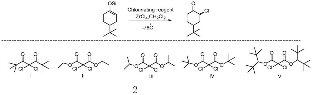 A kind of chiral synthesis method of gamma-nitrophenol compound