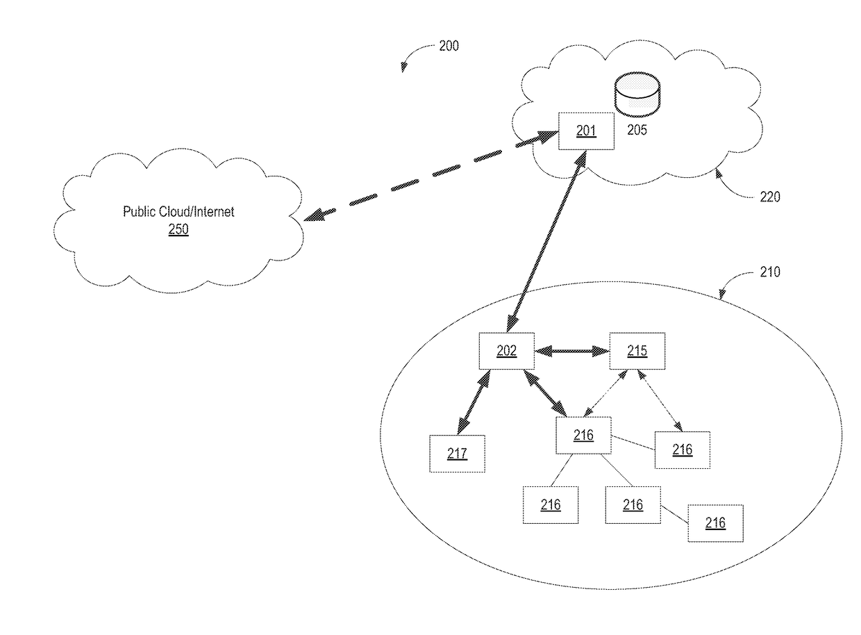 System and method for using real-time packet data to detect and manage network issues