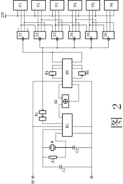 Method and device for converting direct current into alternating current