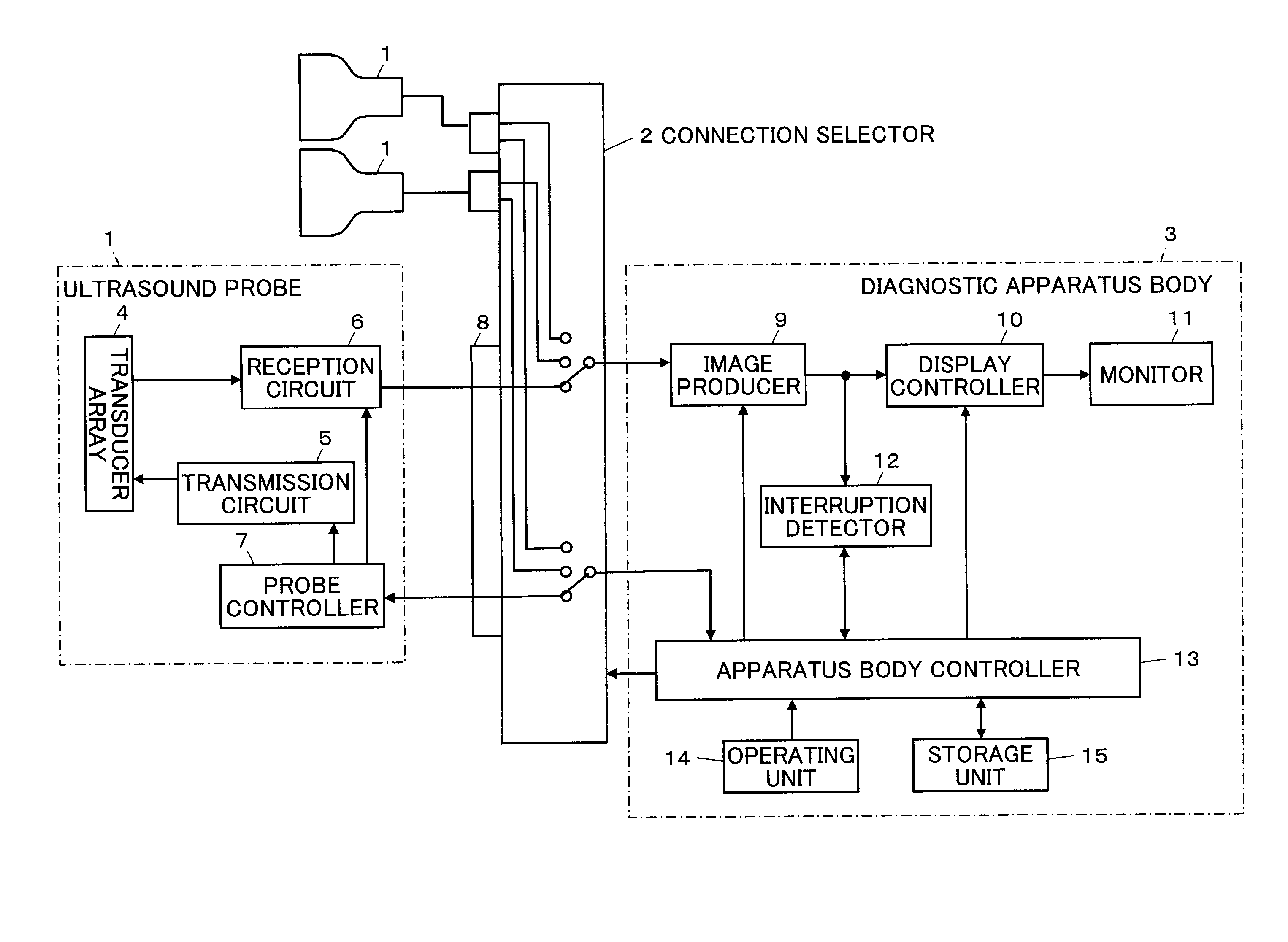 Ultrasound diagnostic apparatus and ultrasound image producing method