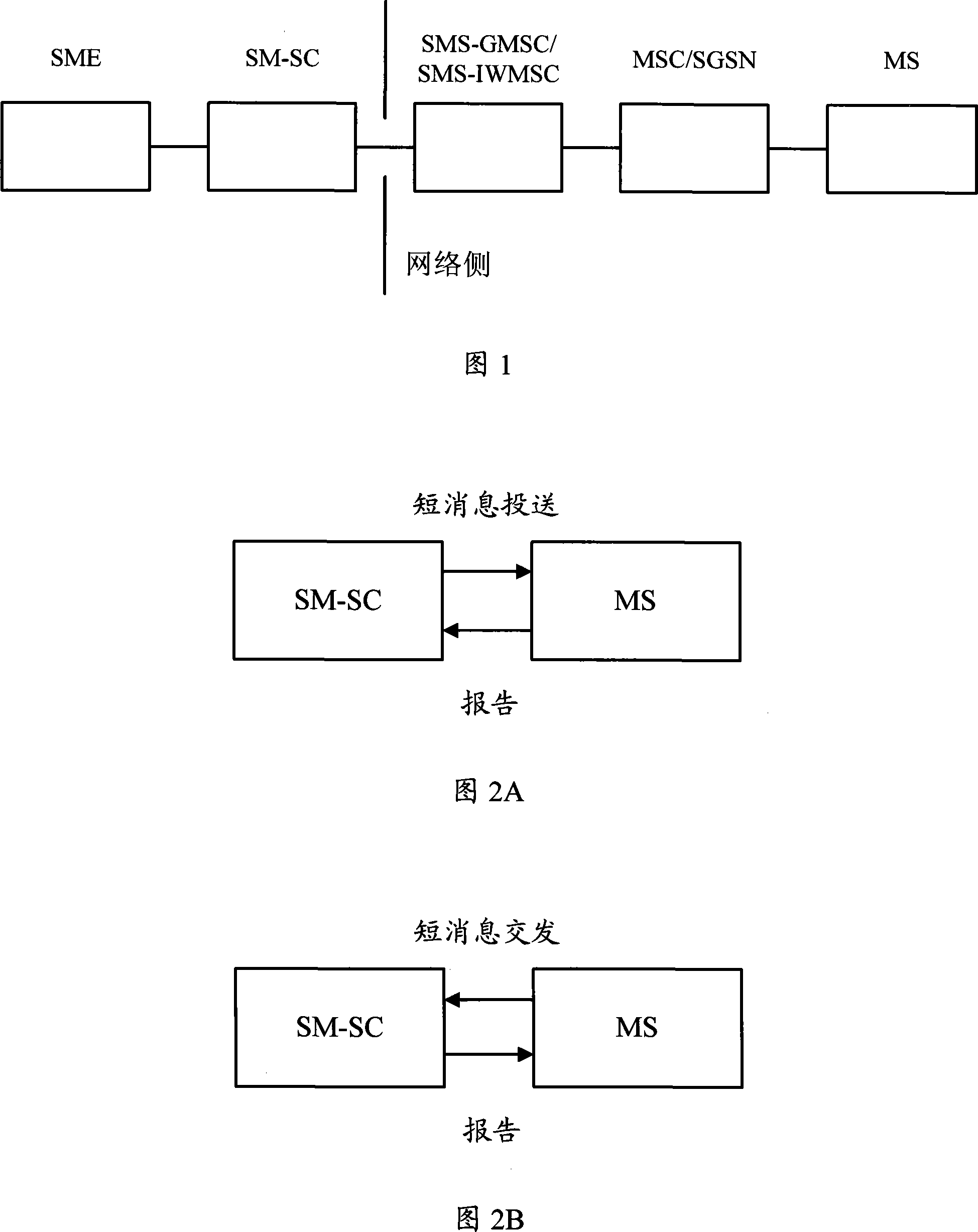 User information preservation method, system and apparatus