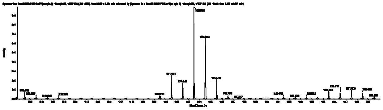 Nano diagnosis and treatment agent and preparation method and application thereof