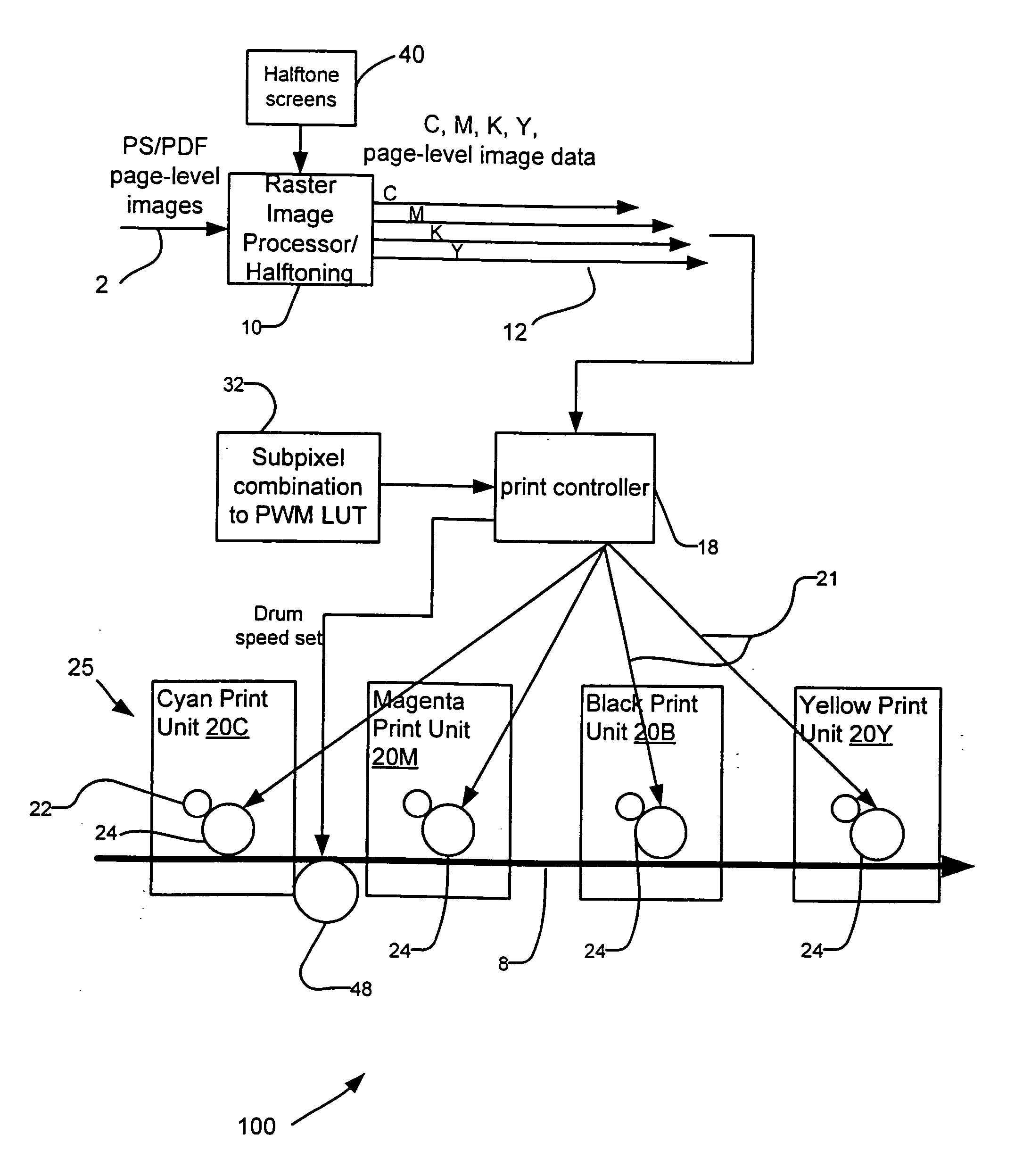 Automatic generation of supercell halftoning threshold arrays for high addressability devices