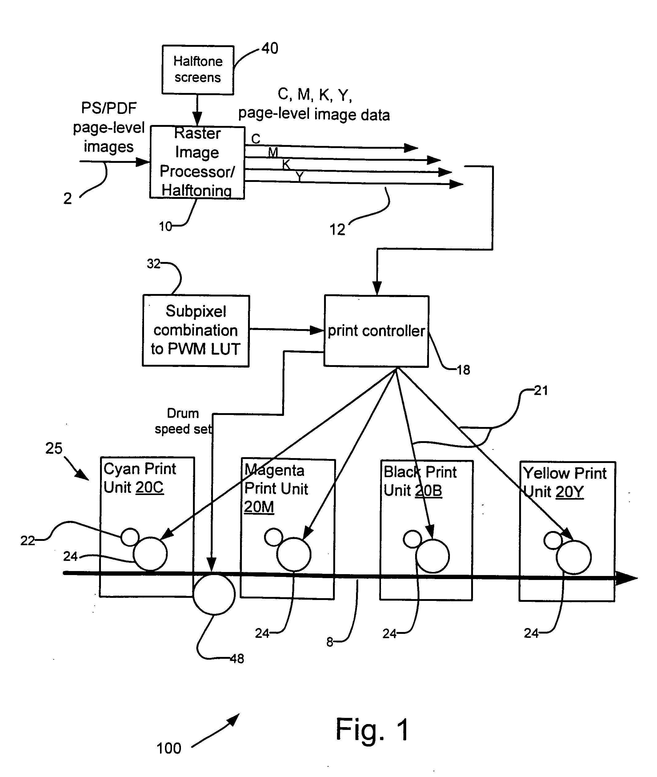 Automatic generation of supercell halftoning threshold arrays for high addressability devices