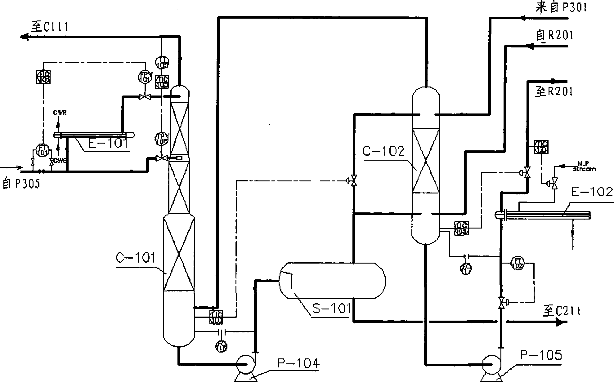 Synthetic real training device for chemical industry operation