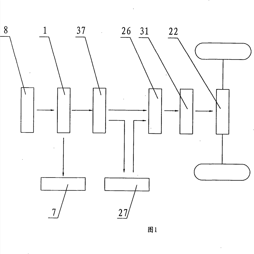 Hybrid dust absorption environmental sanitation vehicle and hybrid sweeping environmental sanitation vehicle