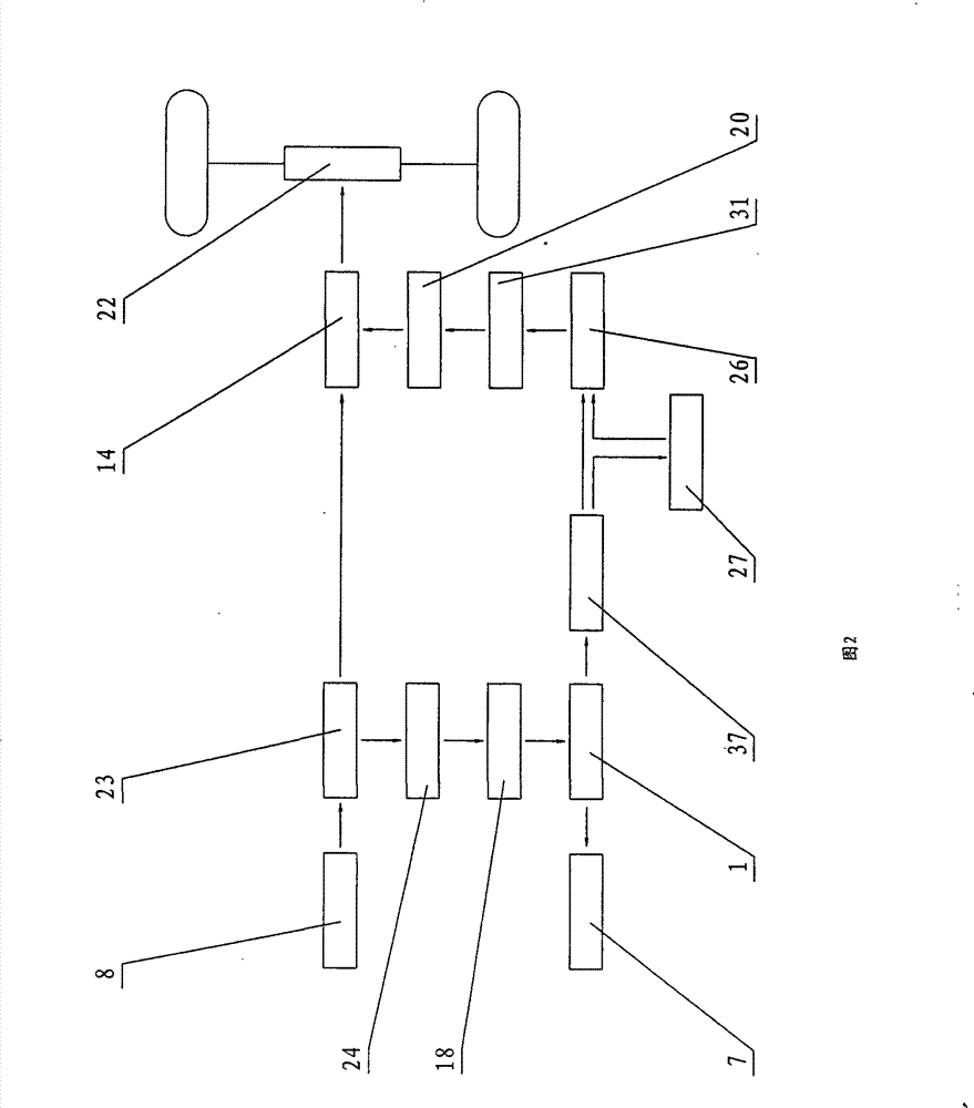 Hybrid dust absorption environmental sanitation vehicle and hybrid sweeping environmental sanitation vehicle