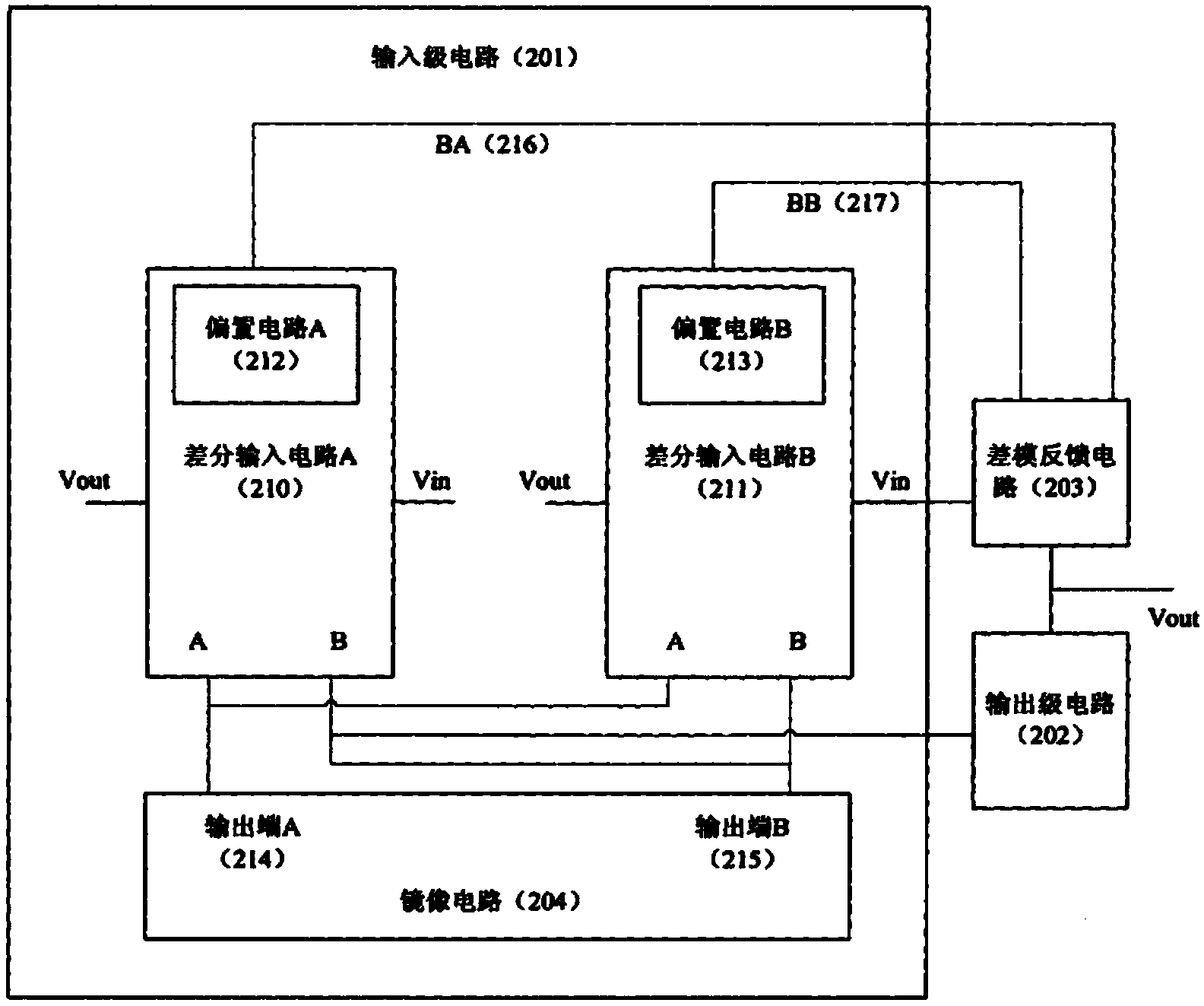 Operational amplifier