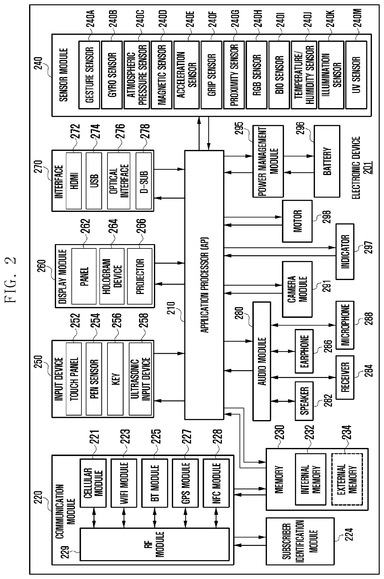 Electronic device and method for managing articles thereby