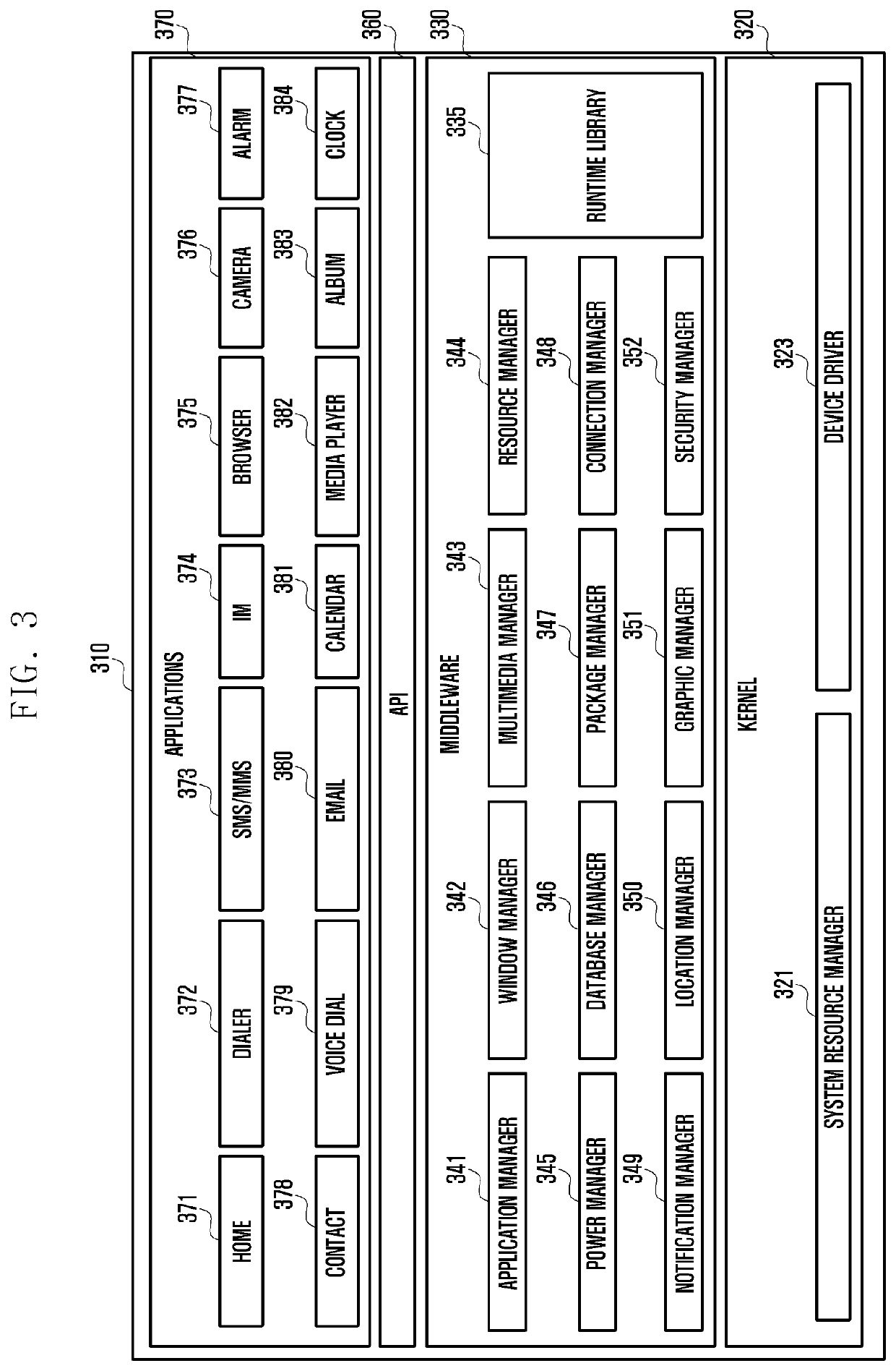 Electronic device and method for managing articles thereby